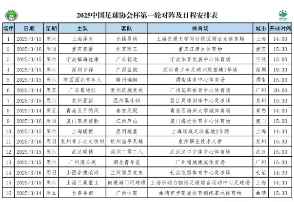 【极限操作】足协杯第一轮对阵时间出炉：3月14日至16日进行